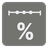 Count Divisibles in Range