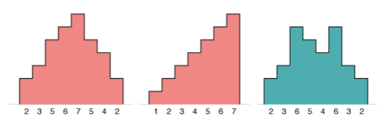 example example